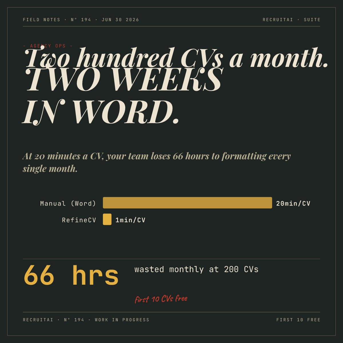 200-CV month admin tax